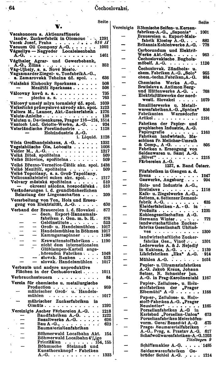 Compass. Finanzielles Jahrbuch 1935: Tschechoslowakei. - Seite 70