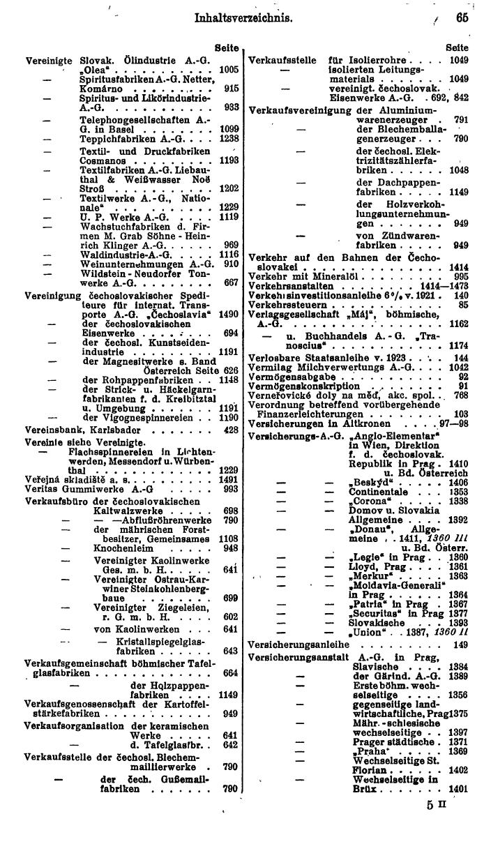 Compass. Finanzielles Jahrbuch 1935: Tschechoslowakei. - Seite 71