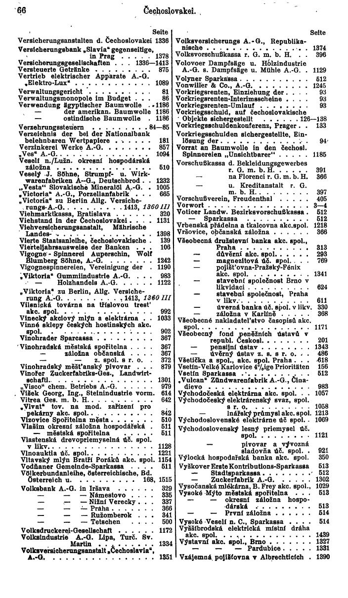 Compass. Finanzielles Jahrbuch 1935: Tschechoslowakei. - Seite 72