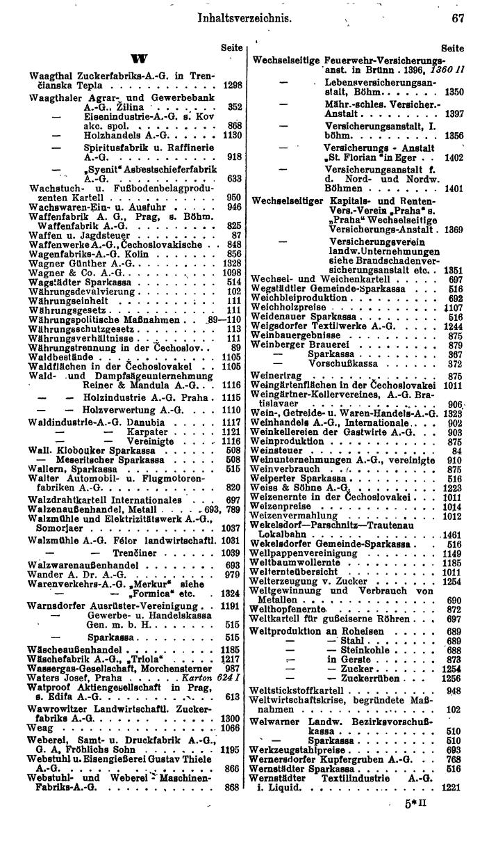 Compass. Finanzielles Jahrbuch 1935: Tschechoslowakei. - Seite 73