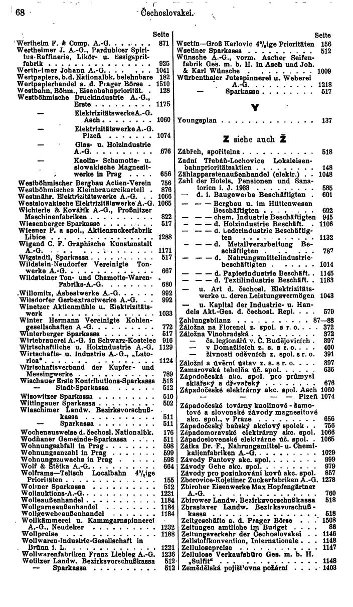 Compass. Finanzielles Jahrbuch 1935: Tschechoslowakei. - Seite 74