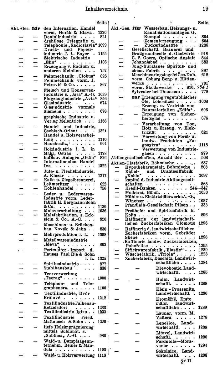 Compass. Finanzielles Jahrbuch1936: Tschechoslowakei. - Seite 23