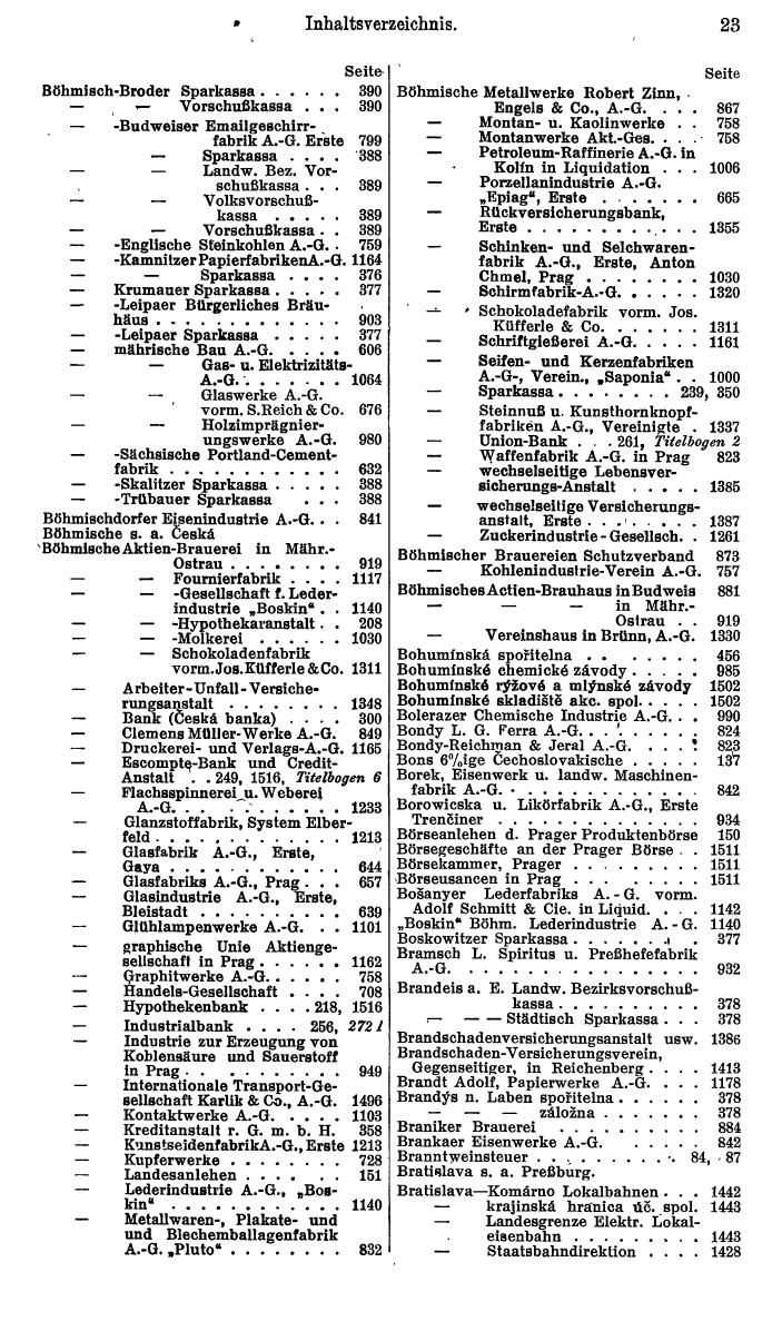 Compass. Finanzielles Jahrbuch1936: Tschechoslowakei. - Seite 27