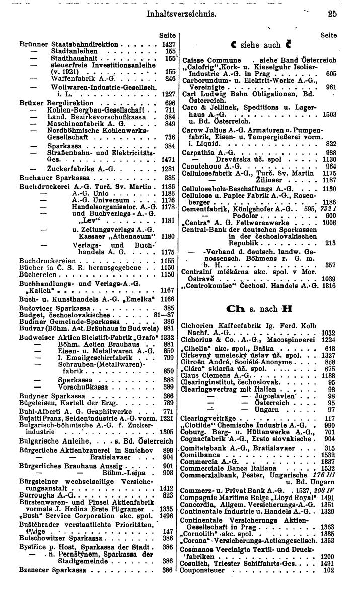 Compass. Finanzielles Jahrbuch1936: Tschechoslowakei. - Seite 29