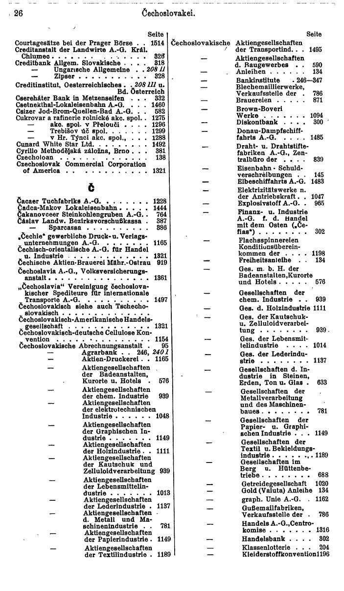 Compass. Finanzielles Jahrbuch1936: Tschechoslowakei. - Seite 30