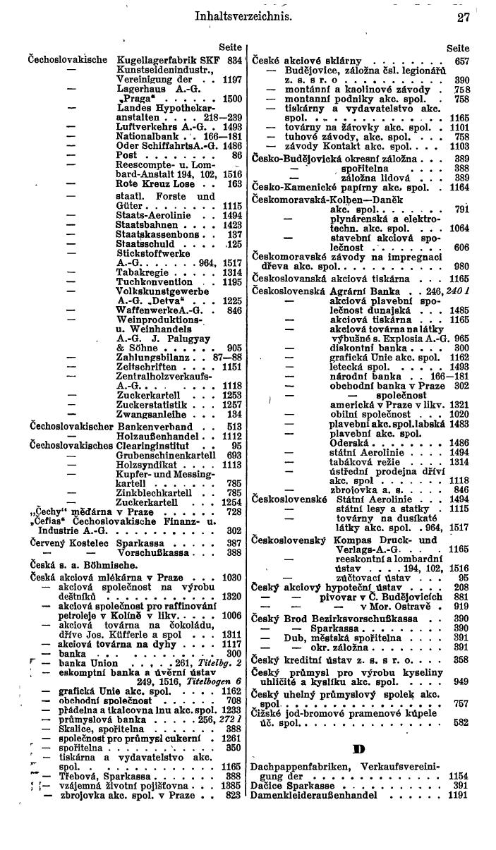Compass. Finanzielles Jahrbuch1936: Tschechoslowakei. - Seite 31