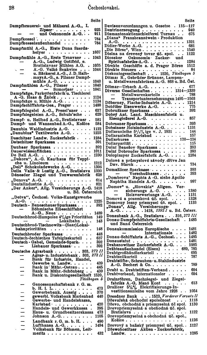 Compass. Finanzielles Jahrbuch1936: Tschechoslowakei. - Seite 32