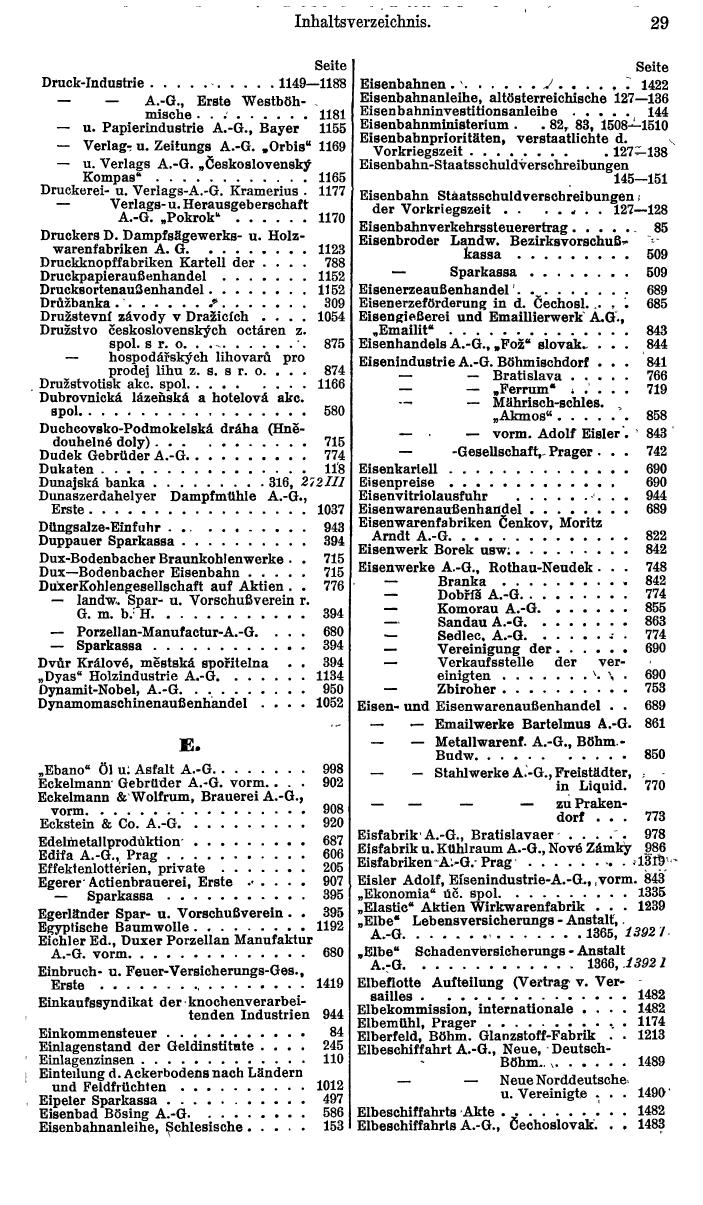 Compass. Finanzielles Jahrbuch1936: Tschechoslowakei. - Seite 33