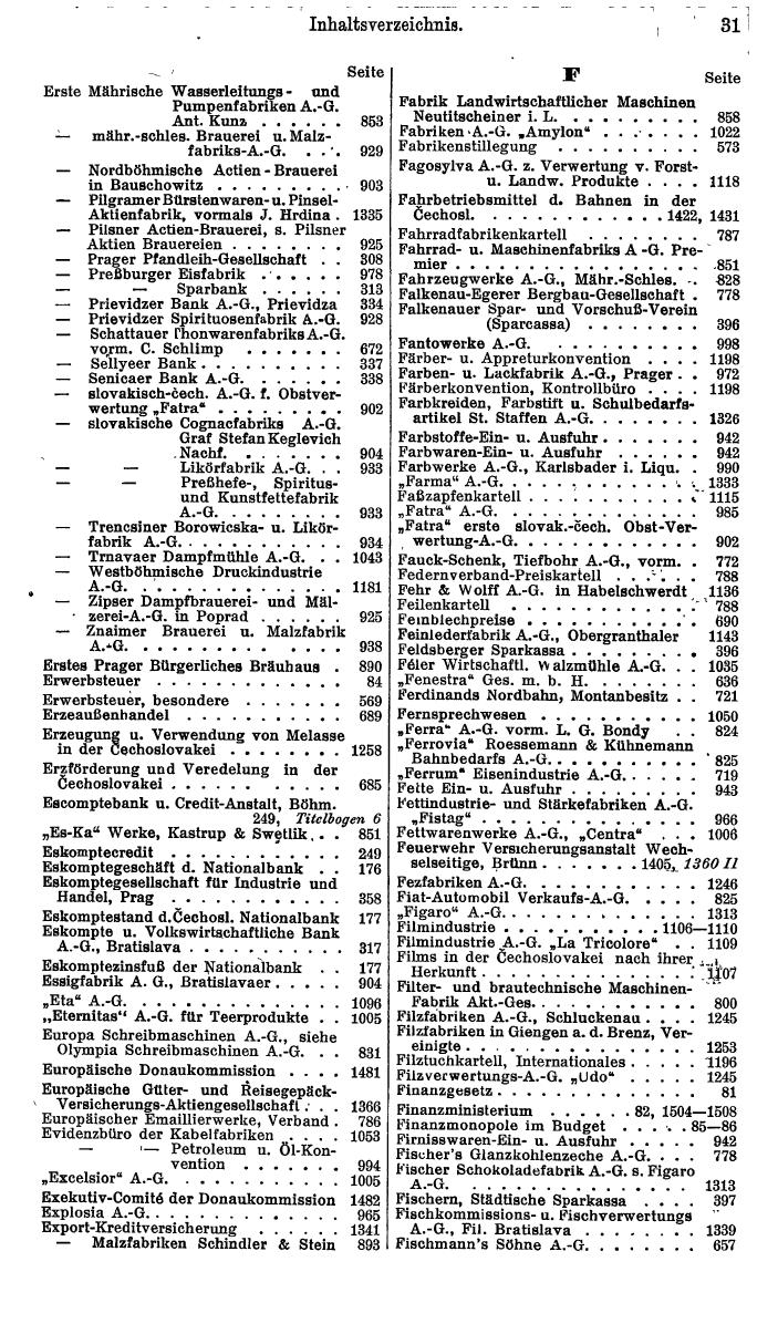 Compass. Finanzielles Jahrbuch1936: Tschechoslowakei. - Seite 35