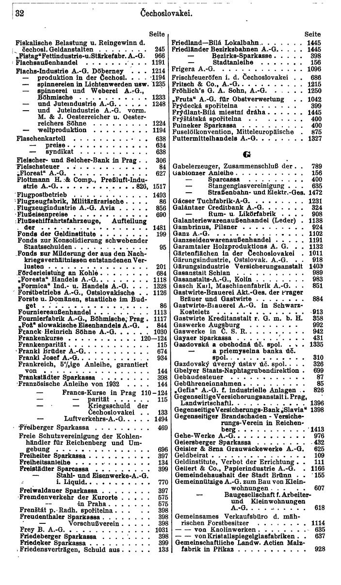 Compass. Finanzielles Jahrbuch1936: Tschechoslowakei. - Seite 36