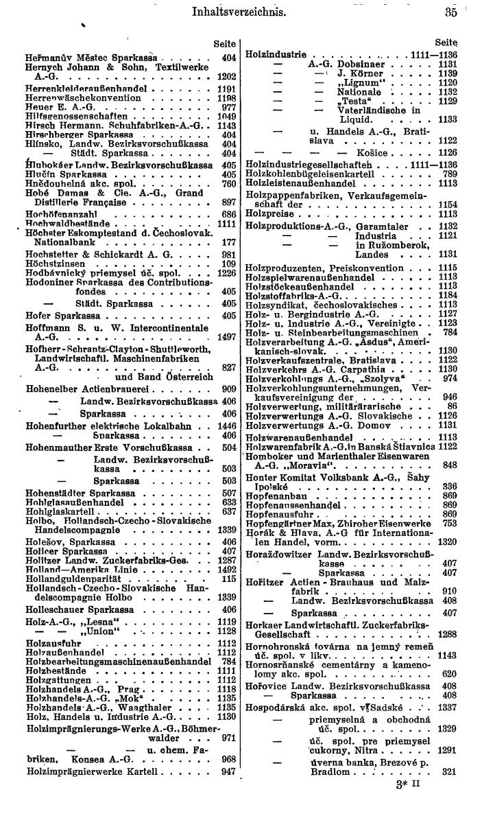 Compass. Finanzielles Jahrbuch1936: Tschechoslowakei. - Seite 39