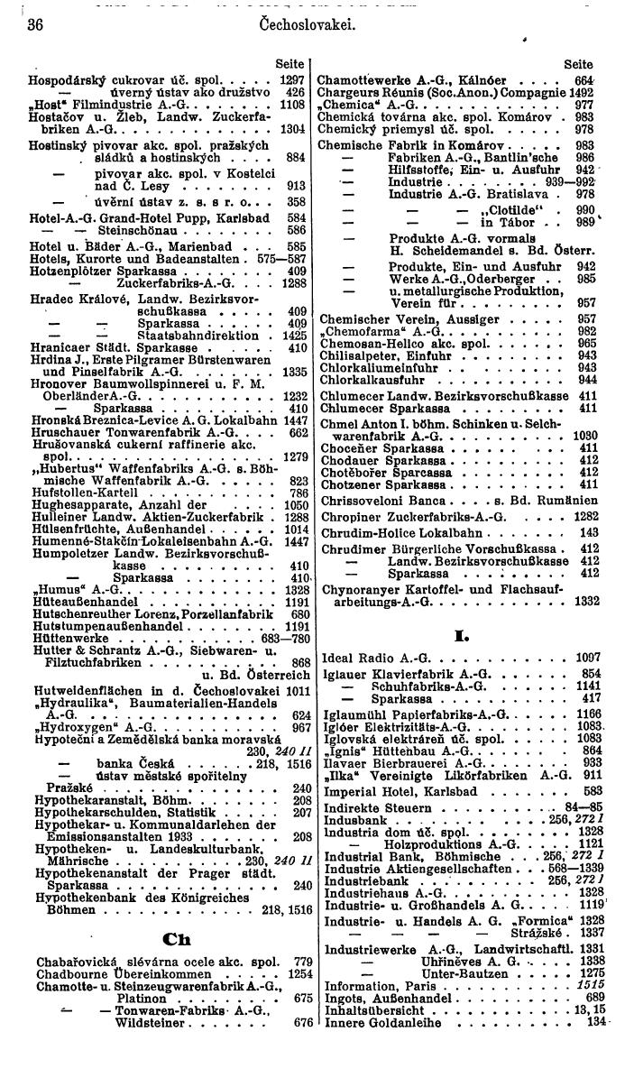 Compass. Finanzielles Jahrbuch1936: Tschechoslowakei. - Seite 40
