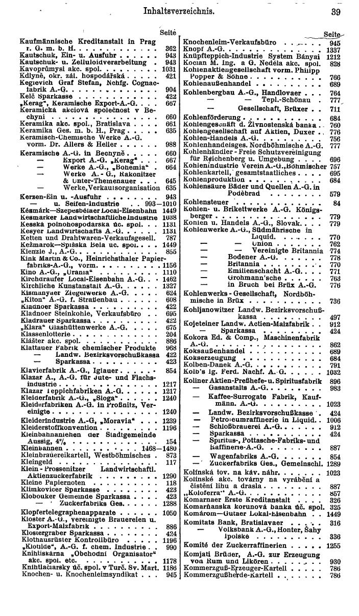 Compass. Finanzielles Jahrbuch1936: Tschechoslowakei. - Seite 43