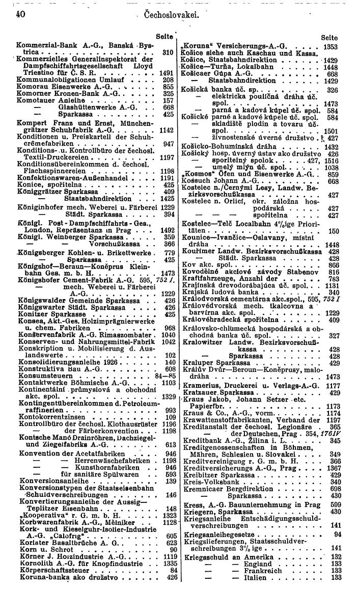 Compass. Finanzielles Jahrbuch1936: Tschechoslowakei. - Seite 44