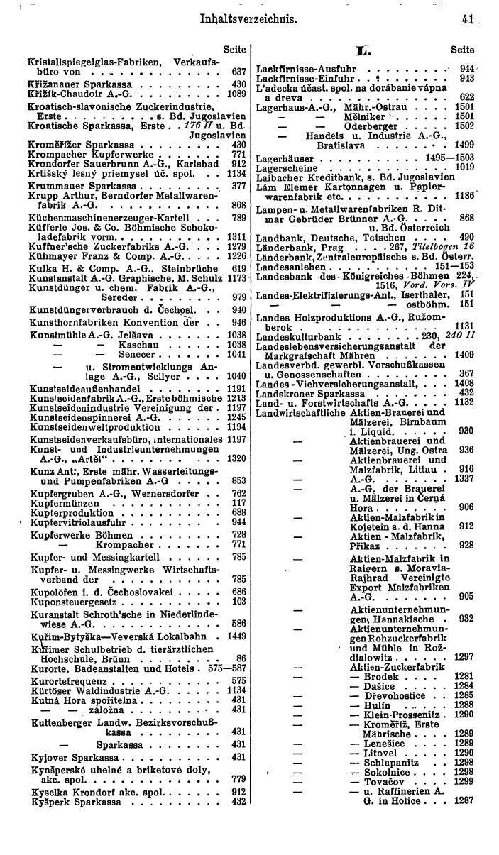 Compass. Finanzielles Jahrbuch1936: Tschechoslowakei. - Seite 45