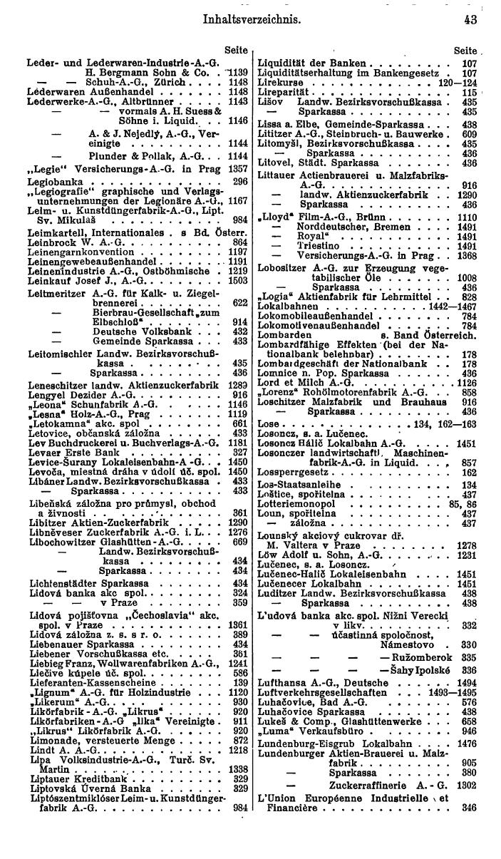 Compass. Finanzielles Jahrbuch1936: Tschechoslowakei. - Seite 47