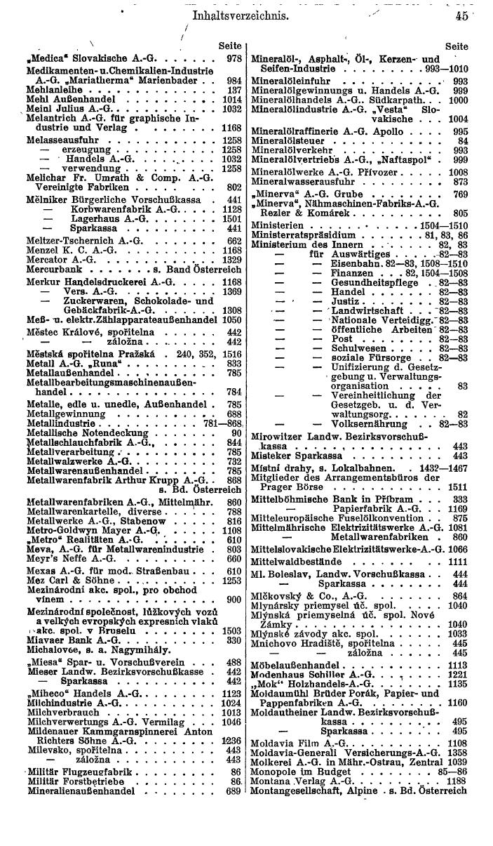 Compass. Finanzielles Jahrbuch1936: Tschechoslowakei. - Seite 49