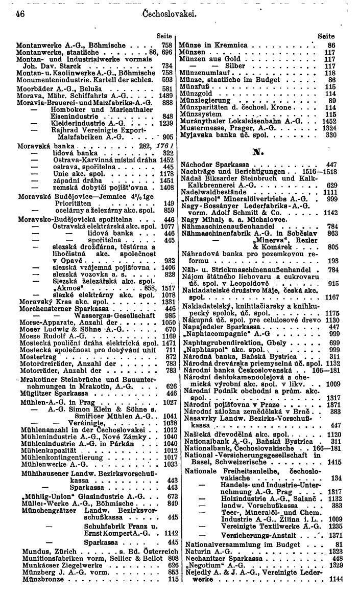 Compass. Finanzielles Jahrbuch1936: Tschechoslowakei. - Seite 50