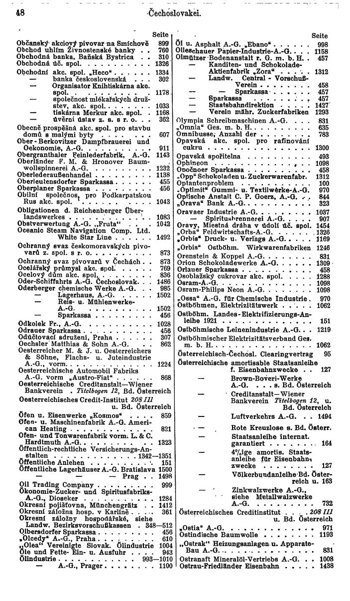 Compass. Finanzielles Jahrbuch1936: Tschechoslowakei. - Seite 52