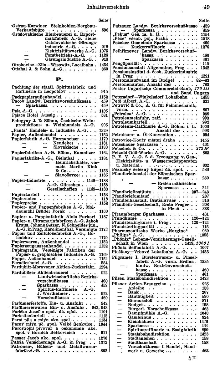 Compass. Finanzielles Jahrbuch1936: Tschechoslowakei. - Seite 53