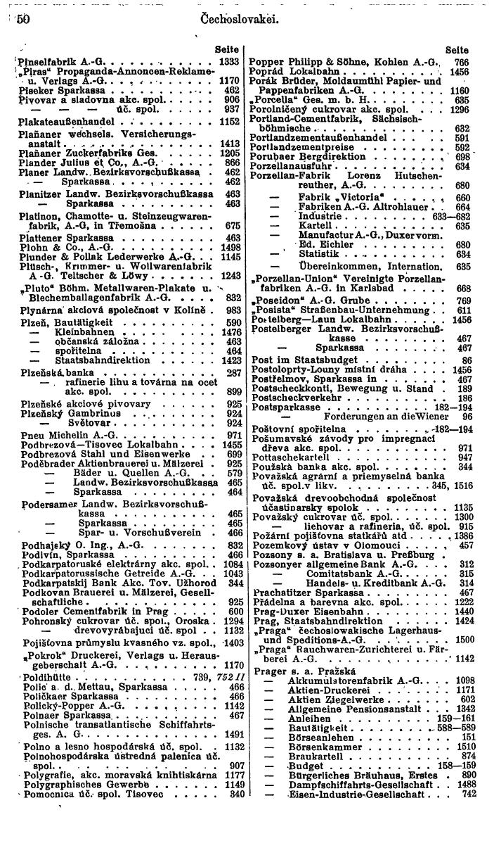 Compass. Finanzielles Jahrbuch1936: Tschechoslowakei. - Seite 54