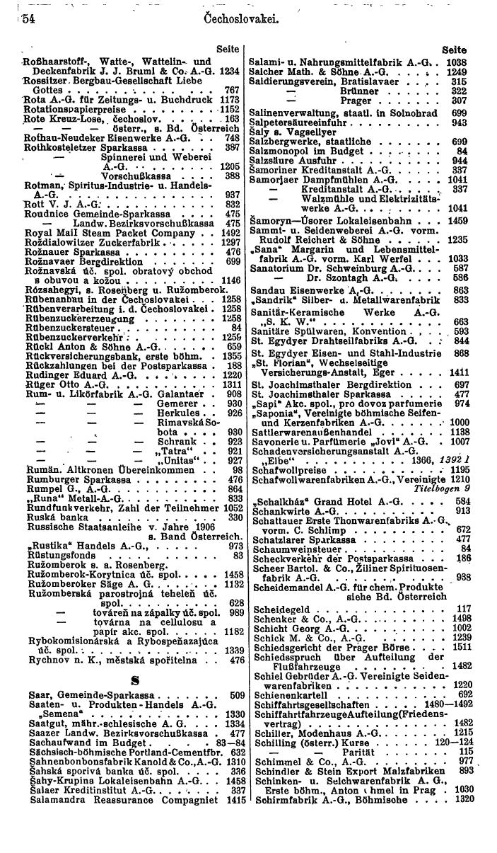 Compass. Finanzielles Jahrbuch1936: Tschechoslowakei. - Seite 58