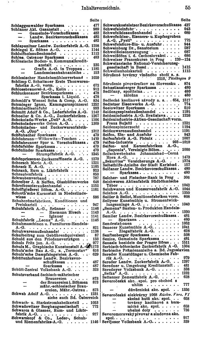 Compass. Finanzielles Jahrbuch1936: Tschechoslowakei. - Seite 59