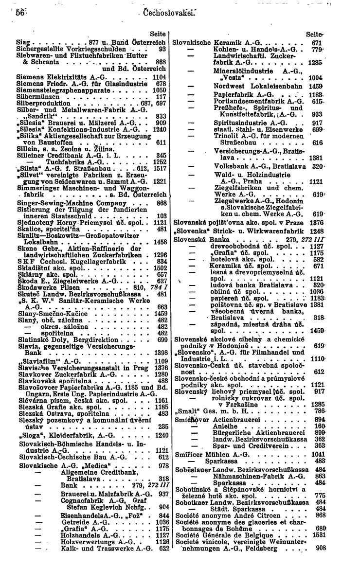 Compass. Finanzielles Jahrbuch1936: Tschechoslowakei. - Seite 60
