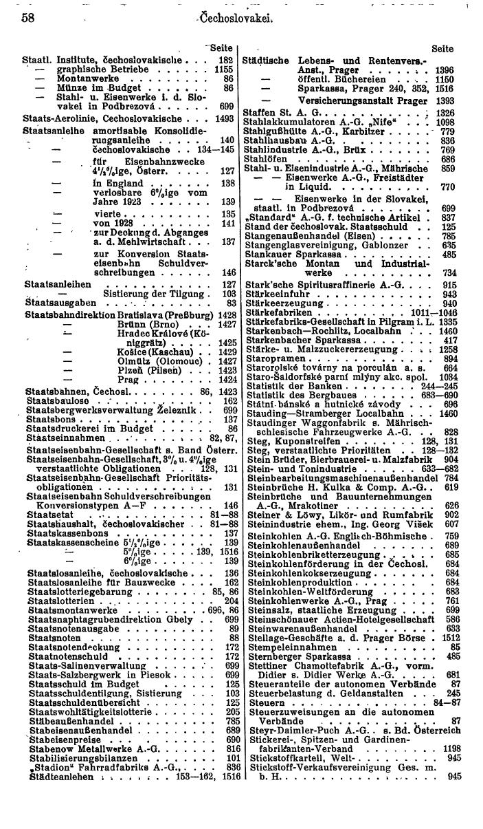 Compass. Finanzielles Jahrbuch1936: Tschechoslowakei. - Seite 62