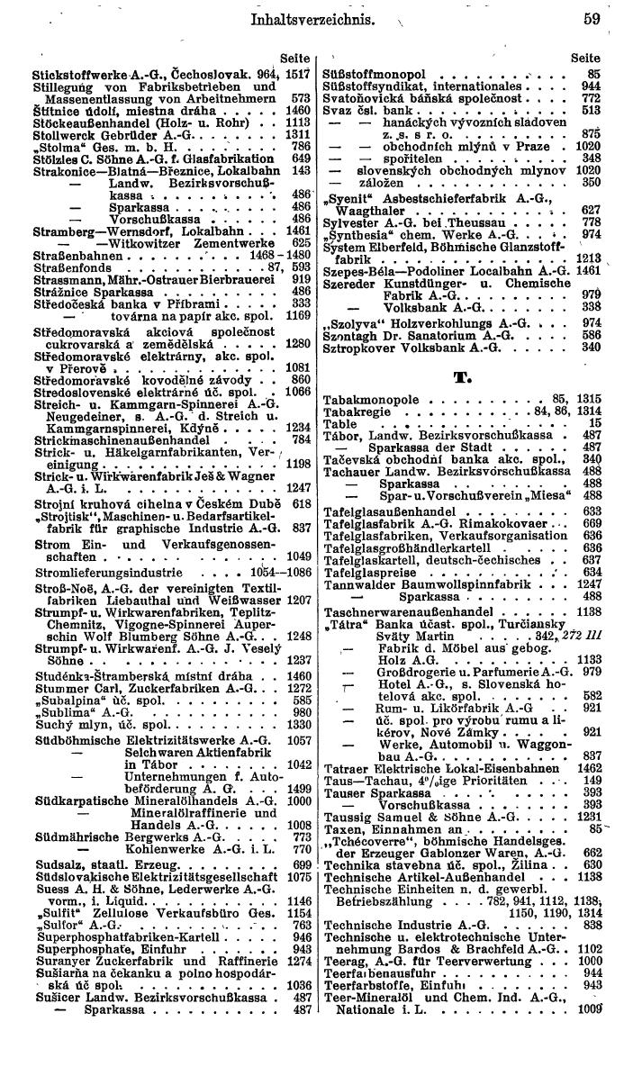 Compass. Finanzielles Jahrbuch1936: Tschechoslowakei. - Seite 63