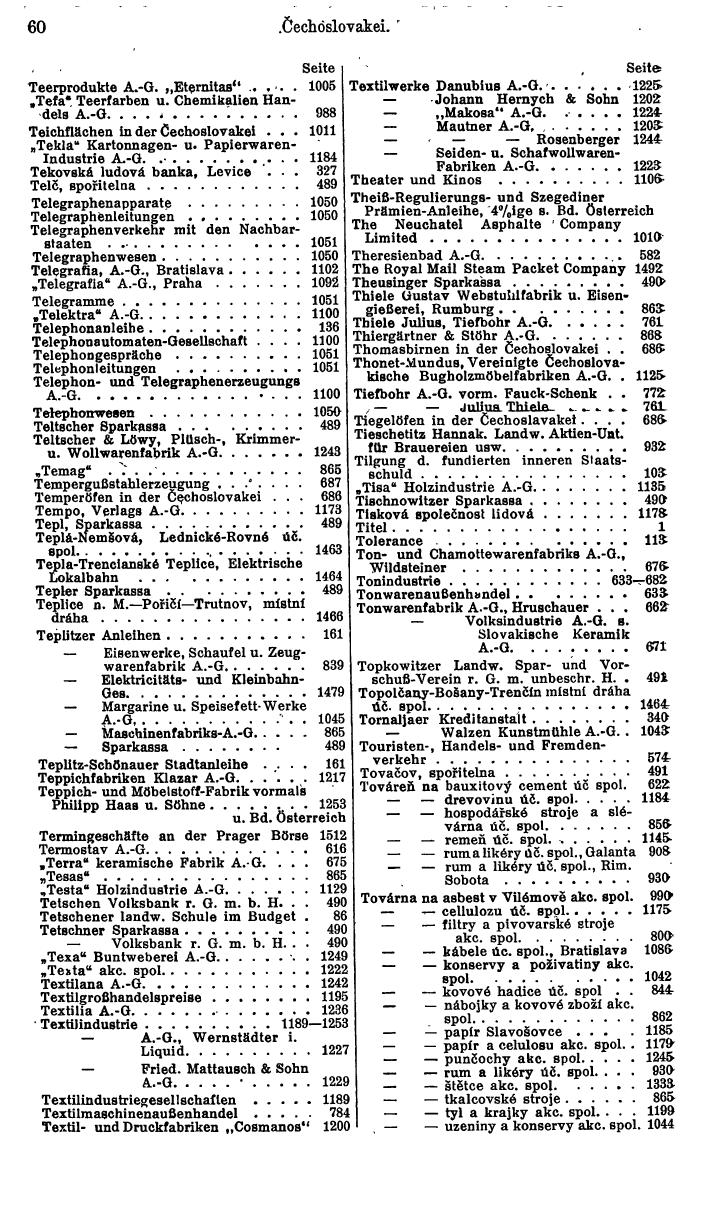 Compass. Finanzielles Jahrbuch1936: Tschechoslowakei. - Seite 64