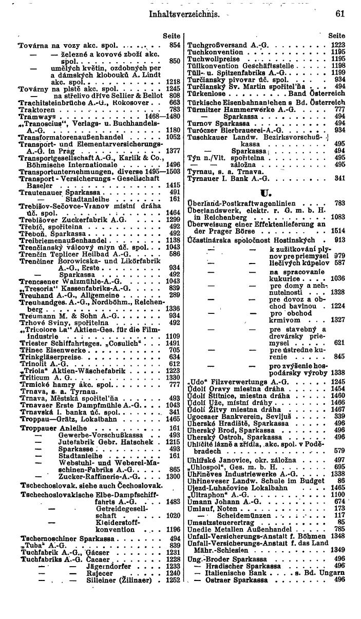 Compass. Finanzielles Jahrbuch1936: Tschechoslowakei. - Seite 65