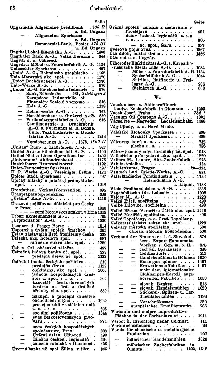 Compass. Finanzielles Jahrbuch1936: Tschechoslowakei. - Seite 66