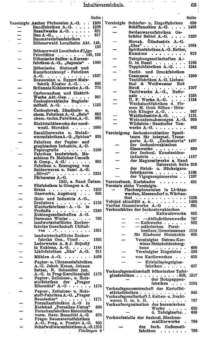 Compass. Finanzielles Jahrbuch1936: Tschechoslowakei. - Seite 67