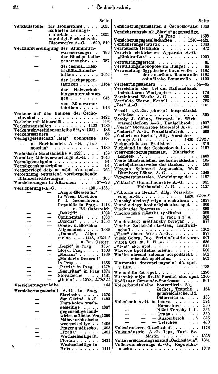 Compass. Finanzielles Jahrbuch1936: Tschechoslowakei. - Seite 68