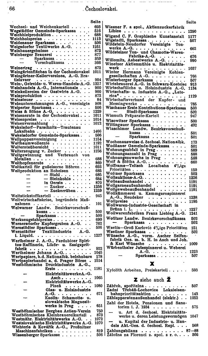 Compass. Finanzielles Jahrbuch1936: Tschechoslowakei. - Seite 70