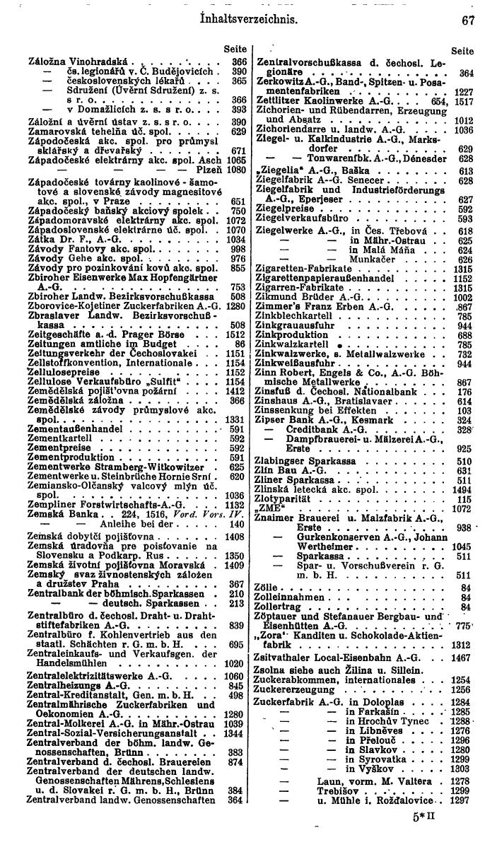 Compass. Finanzielles Jahrbuch1936: Tschechoslowakei. - Seite 71