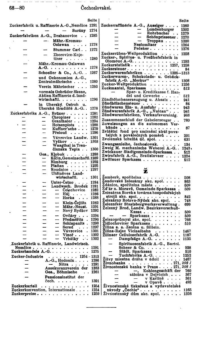 Compass. Finanzielles Jahrbuch1936: Tschechoslowakei. - Seite 72