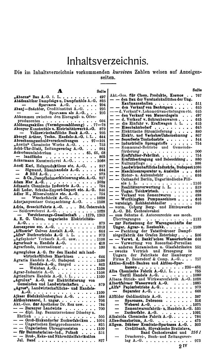 Compass. Finanzielles Jahrbuch 1932: Ungarn. - Seite 21