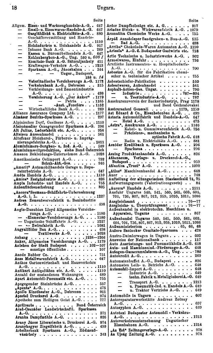 Compass. Finanzielles Jahrbuch 1932: Ungarn. - Seite 22