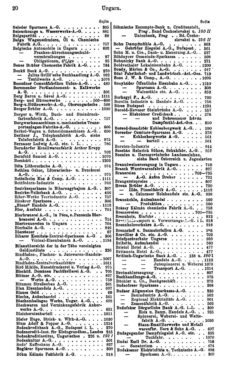 Compass. Finanzielles Jahrbuch 1932: Ungarn. - Seite 24