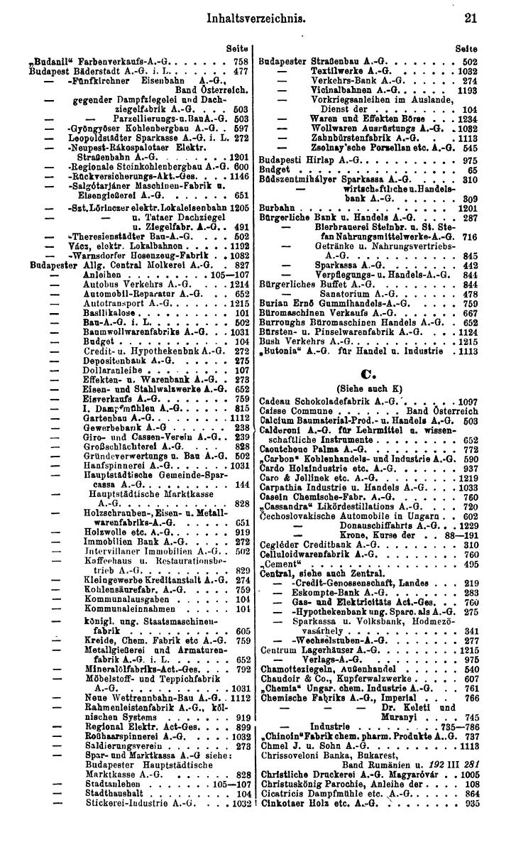 Compass. Finanzielles Jahrbuch 1932: Ungarn. - Seite 25
