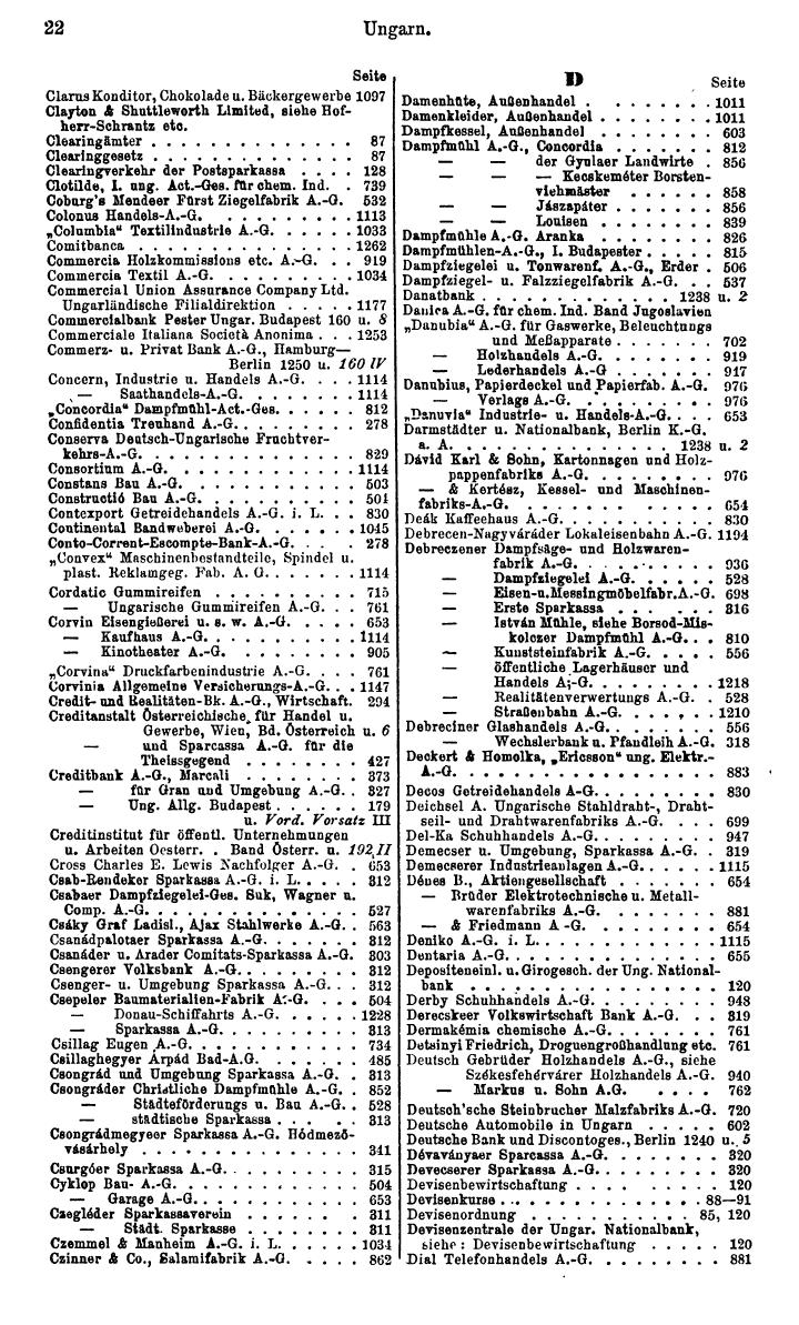Compass. Finanzielles Jahrbuch 1932: Ungarn. - Seite 26