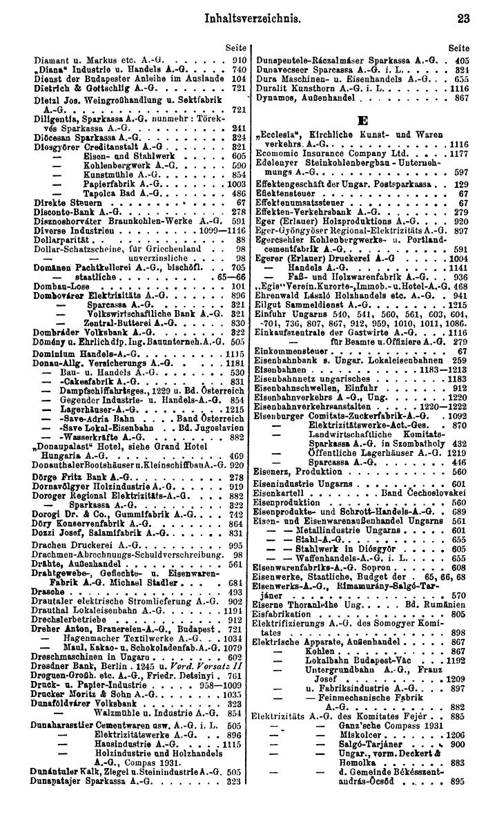 Compass. Finanzielles Jahrbuch 1932: Ungarn. - Seite 27