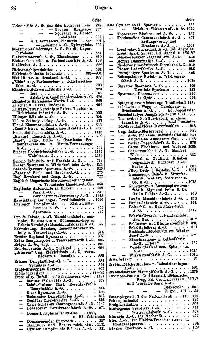 Compass. Finanzielles Jahrbuch 1932: Ungarn. - Seite 28