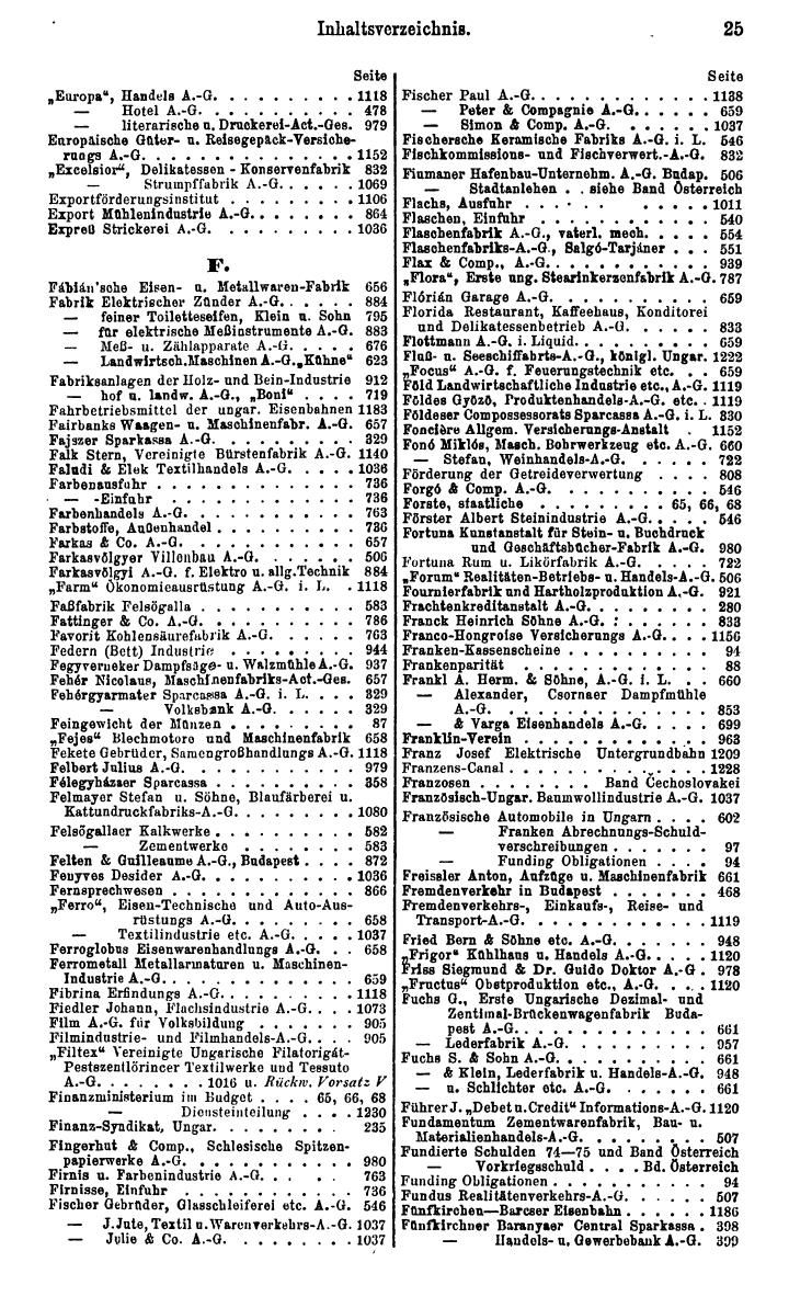 Compass. Finanzielles Jahrbuch 1932: Ungarn. - Seite 29