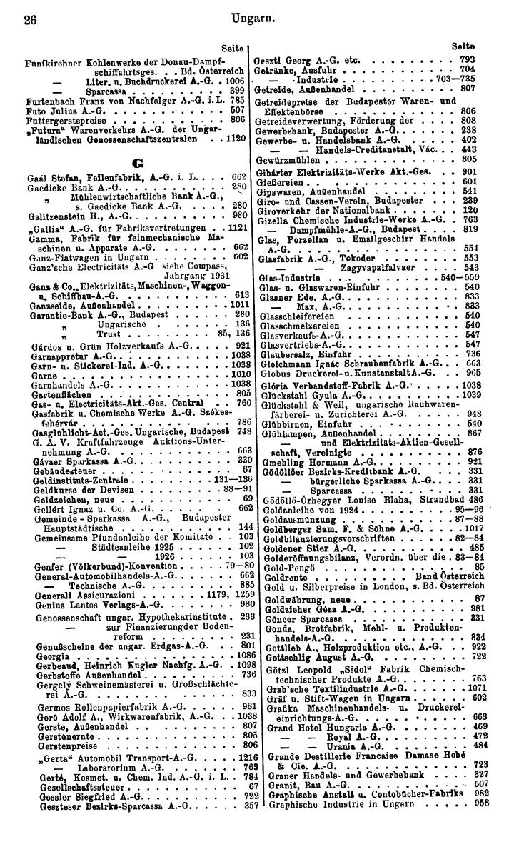 Compass. Finanzielles Jahrbuch 1932: Ungarn. - Seite 30
