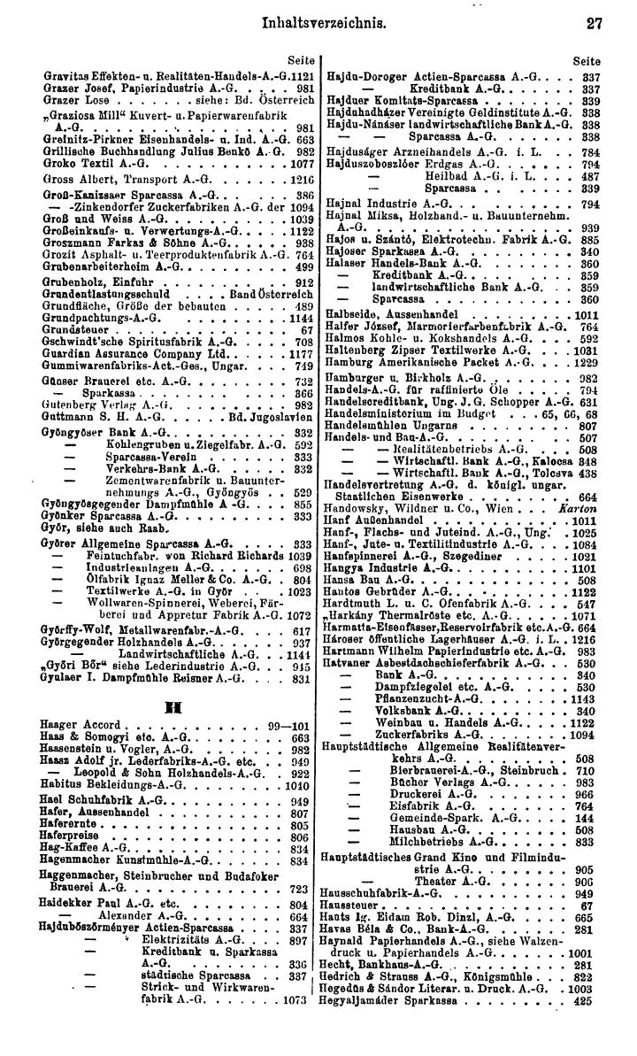 Compass. Finanzielles Jahrbuch 1932: Ungarn. - Seite 31