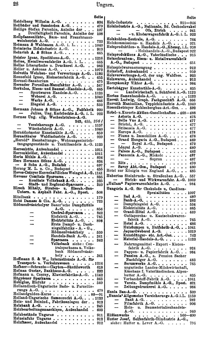 Compass. Finanzielles Jahrbuch 1932: Ungarn. - Seite 32