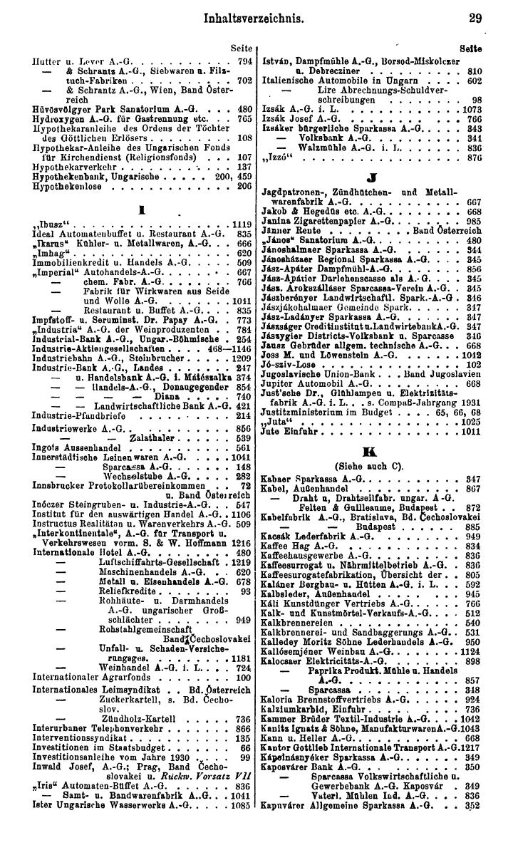 Compass. Finanzielles Jahrbuch 1932: Ungarn. - Seite 33